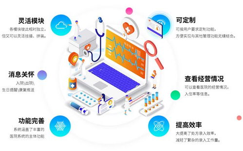 我國(guó)醫(yī)院信息化發(fā)展現(xiàn)狀與軟件開發(fā)趨勢(shì)